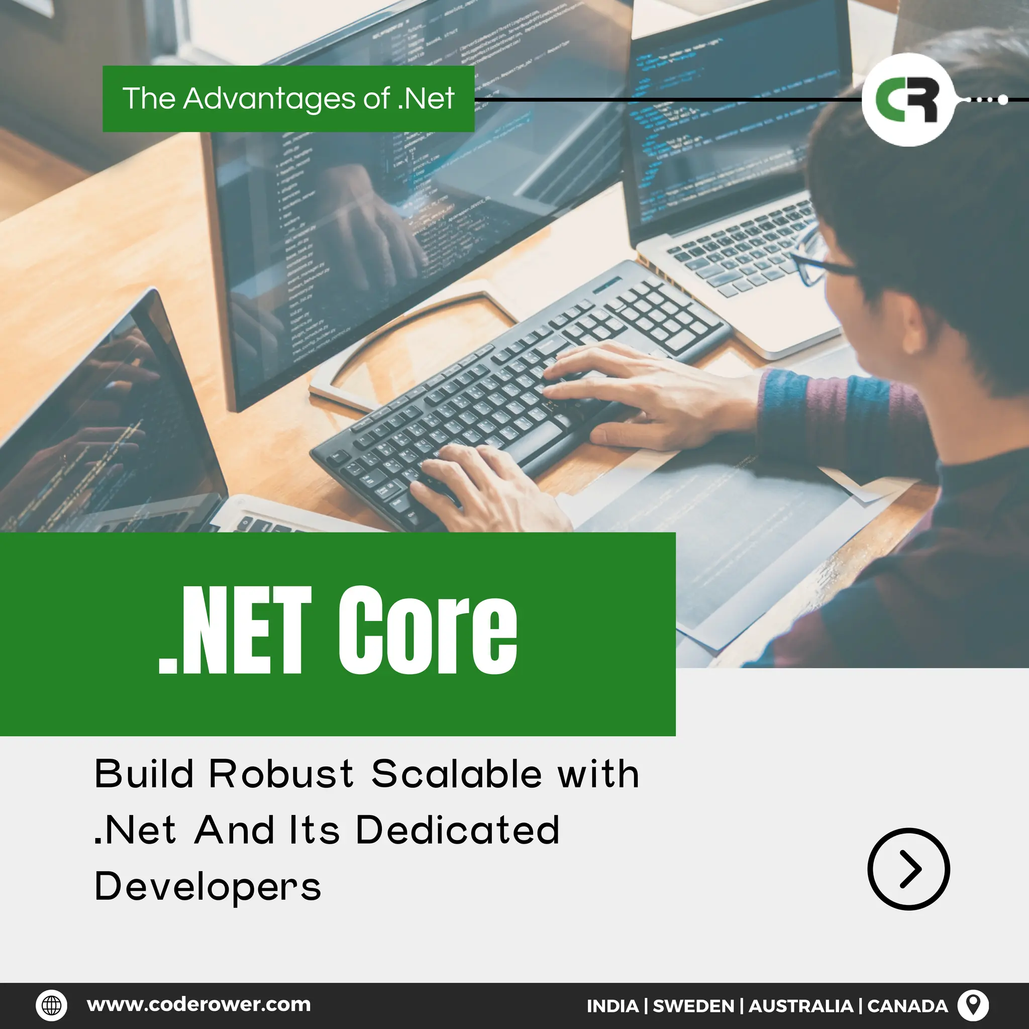 .NET Core
Build Robust Scalable with
.Net And Its Dedicated
Developers
The Advantages of .Net
www.coderower.com INDIA | SWEDEN | AUSTRALIA | CANADA
 