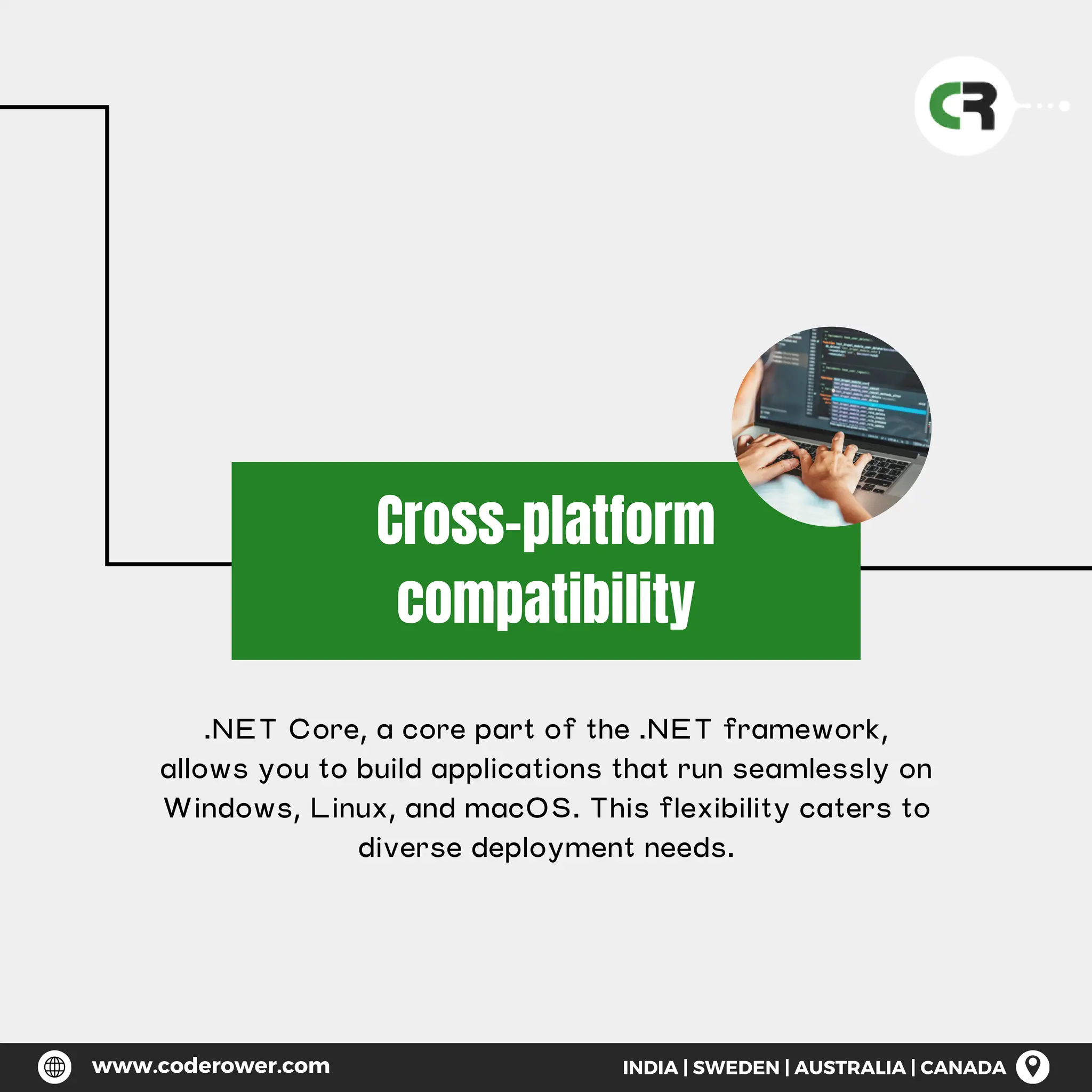 Cross-platform
compatibility
.NET Core, a core part of the .NET framework,
allows you to build applications that run seamlessly on
Windows, Linux, and macOS. This flexibility caters to
diverse deployment needs.
www.coderower.com INDIA | SWEDEN | AUSTRALIA | CANADA
 