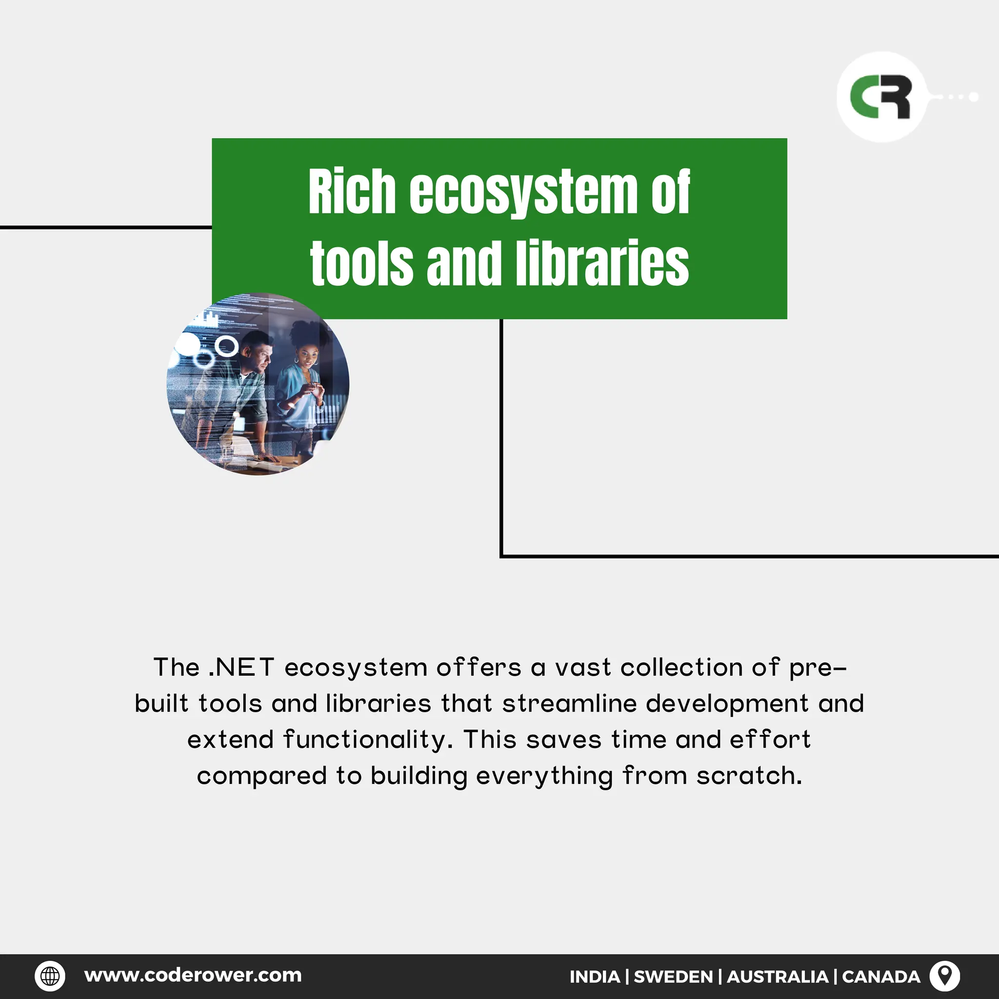 Rich ecosystem of
tools and libraries
The .NET ecosystem offers a vast collection of pre-
built tools and libraries that streamline development and
extend functionality. This saves time and effort
compared to building everything from scratch.
www.coderower.com INDIA | SWEDEN | AUSTRALIA | CANADA
 