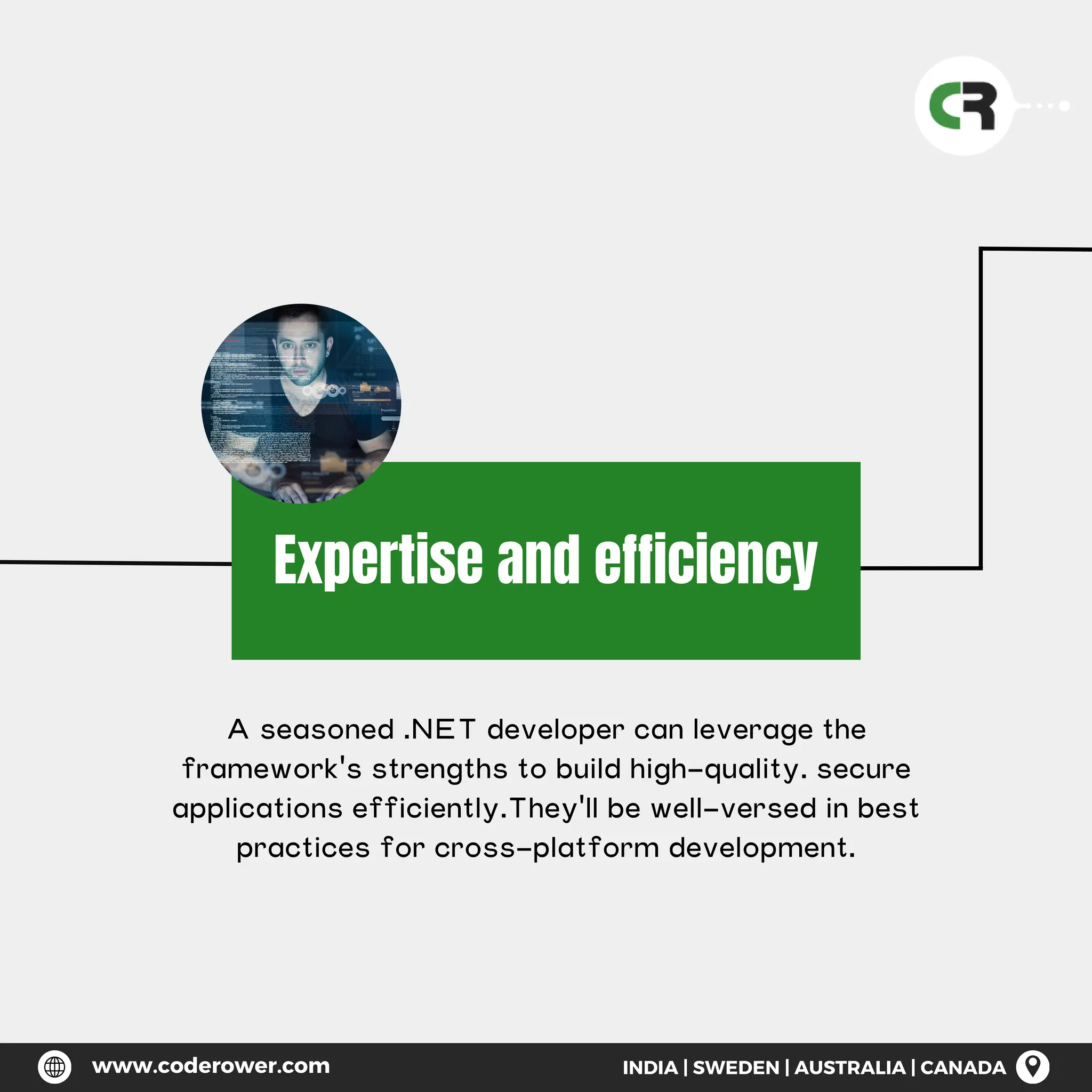Expertise and efficiency
A seasoned .NET developer can leverage the
framework's strengths to build high-quality. secure
applications efficiently.They'll be well-versed in best
practices for cross-platform development.
www.coderower.com INDIA | SWEDEN | AUSTRALIA | CANADA
 