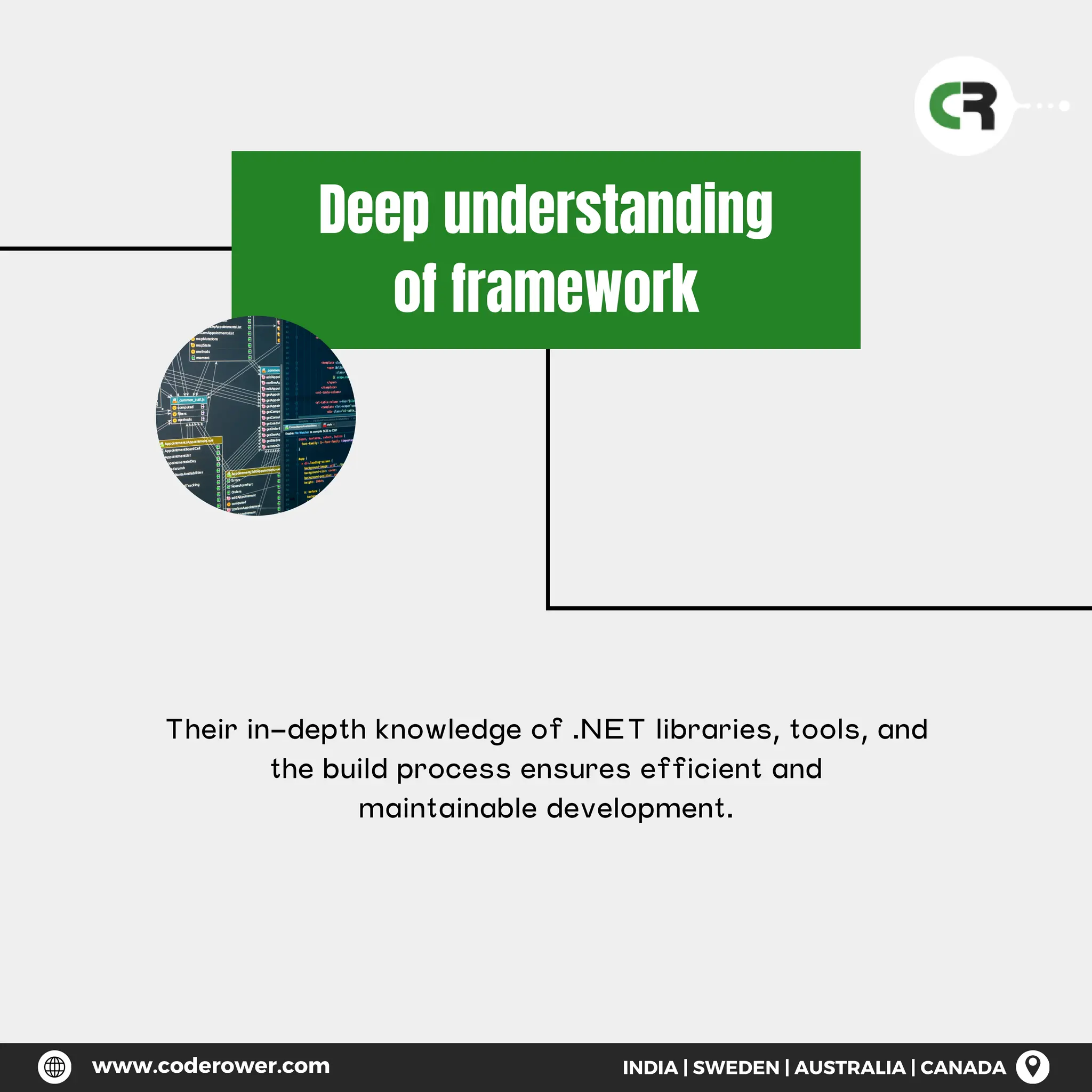 Deep understanding
of framework
Their in-depth knowledge of .NET libraries, tools, and
the build process ensures efficient and
maintainable development.
www.coderower.com INDIA | SWEDEN | AUSTRALIA | CANADA
 