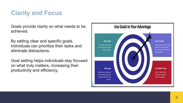 The Advantages Of Goal Setting.pptx