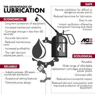 The Advantages Of Lubrication