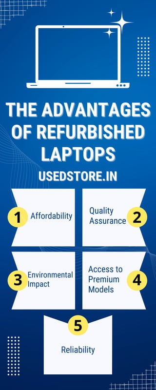 Affordability
Environmental
Impact
Reliability
Quality
Assurance
THE ADVANTAGES
THE ADVANTAGES
OF REFURBISHED
OF REFURBISHED
LAPTOPS
LAPTOPS
USEDSTORE.IN
USEDSTORE.IN
Access to
Premium
Models
1 2
3
5
4
 