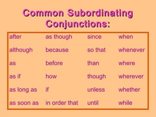 Common SubordinatingCommon Subordinating
Conjunctions:Conjunctions:
after as though since when
although because so that whenever
as before than where
as if how though wherever
as long as if unless whether
as soon as in order that until while
 