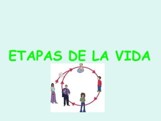 ETAPAS DE LA VIDA
 