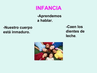 INFANCIA
                  -Aprendemos
                  a hablar.
-Nuestro cuerpo                 -Caen los
está inmaduro.                  dientes de
                                leche.
 