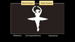 Relations Correspondences Autonomy 
 