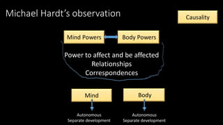 Michael Hardt’s observation 
Power to affect and be affected 
Relationships 
Correspondences 
Mind 
Autonomous 
Separate development 
Body 
Autonomous 
Separate development 
 
