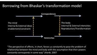 Borrowing from Bhaskar’s transformation model 
Correspondences 
Relationships 
The mind 
Internal & External ideas 
enablement/constraint 
The body 
Internal & External intensities 
Reproduction/Transformation 
“The perspective of affects, in short, forces us constantly to pose the problem of 
relationship between the mind and body with the assumption that their powers 
constantly corresponds in some way” (Hardt, 2007 
 