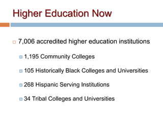 Higher Education Now
 7,006 accredited higher education institutions
 1,195 Community Colleges
 105 Historically Black Colleges and Universities
 268 Hispanic Serving Institutions
 34 Tribal Colleges and Universities
 