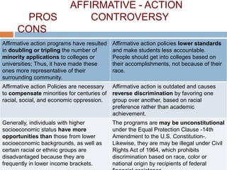 Affirmative action programs have resulted
in doubling or tripling the number of
minority applications to colleges or
universities; Thus, it have made these
ones more representative of their
surrounding community.
Affirmative action policies lower standards
and make students less accountable.
People should get into colleges based on
their accomplishments, not because of their
race.
Affirmative action Policies are necessary
to compensate minorities for centuries of
racial, social, and economic oppression.
Affirmative action is outdated and causes
reverse discrimination by favoring one
group over another, based on racial
preference rather than academic
achievement.
Generally, individuals with higher
socioeconomic status have more
opportunities than those from lower
socioeconomic backgrounds, as well as
certain racial or ethnic groups are
disadvantaged because they are
frequently in lower income brackets.
The programs are may be unconstitutional
under the Equal Protection Clause -14th
Amendment to the U.S. Constitution-.
Likewise, they are may be illegal under Civil
Rights Act of 1964, which prohibits
discrimination based on race, color or
national origin by recipients of federal
AFFIRMATIVE - ACTION
PROS CONTROVERSY
CONS
 