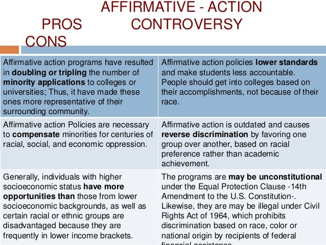 affirmative actio affirmative actio