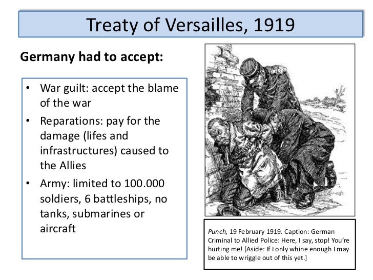 The League of Nations and the Peace Treaty of World War I