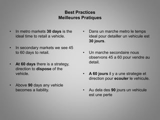 Best Practices 
Meilleures Pratiques 
• In metro markets 30 days is the 
ideal time to retail a vehicle. 
• In secondary markets we see 45 
to 60 days to retail. 
• At 60 days there is a strategy, 
direction to dispose of the 
vehicle. 
• Above 90 days any vehicle 
becomes a liability. 
• Dans un marche metro le temps 
ideal pour detailler un vehicule est 
30 jours. 
• Un marche secondaire nous 
observons 45 a 60 pour vendre au 
detail. 
• A 60 jours il y a une strategie et 
direction pour ecouler le vehicule. 
• Au dela des 90 jours un vehicule 
est une perte 
 