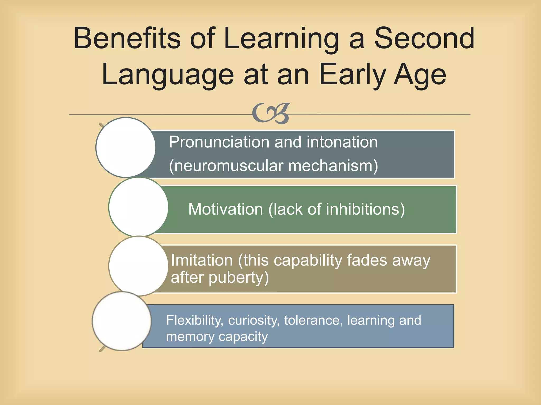 Benefits of Learning a Second 
Language at an Early Age 
 
Pronunciation and intonation 
(neuromuscular mechanism) 
Motivation (lack of inhibitions) 
Imitation (this capability fades away 
after puberty) 
Flexibility, curiosity, tolerance, learning and 
memory capacity 
 