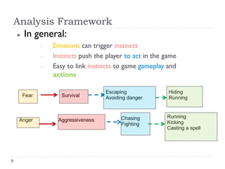 Analysis Framework
 In general:

            Emotions can trigger instincts
            Instincts push the player to act in the game
            Easy to link instincts to game gameplay and
             actions

                               Escaping               Hiding
  Fear          Survival       Avoiding danger        Running



                                     Chasing         Running
 Anger        Aggressiveness                         Kicking
                                     Fighting
                                                     Casting a spell
 