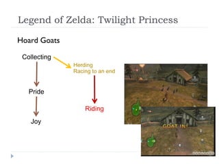 Legend of Zelda: Twilight Princess

Hoard Goats

 Collecting
              Herding
              Racing to an end


   Pride

                  Riding
    Joy
 