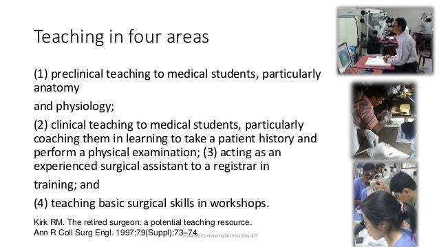 Basic Surgical Techniques Kirk Pdf To Excel