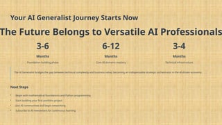 The A Generalist A Comprehensive Career Roadmap v2.pptx