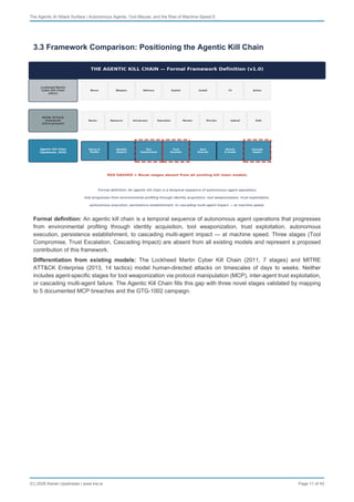 The Agentic AI Attack Surface - Autonomous Agents, Tool Misuse, and the ...