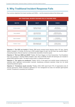 The Agentic AI Attack Surface - Autonomous Agents, Tool Misuse, and the ...