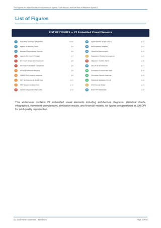 The Agentic AI Attack Surface - Autonomous Agents, Tool Misuse, and the ...