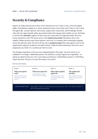 PART I · BUILD THE CHURCHES SECURITY & COMPLIANCE
Security&Compliance
Agentic AI widens the security surface in four directions at once. There is risk in what the agents
write: vulnerabilities shipped at a volume traditional review cannot fully catch. There is risk in what
the agents do – prompt injection, tool misuse, supply-chain compromise, and PII leakage: familiar
risks with new agent-specific paths, plus attack modes that emerge when models can act. And there
is risk from the attacker’s agents: AI that scans your code orders of magnitude faster than any
human researcher could. The fourth vector is the model and provider themselves: bias in the
weights, hidden serving routes, data retention, and trust in a company that increasingly competes
across the software stack. On top of all four sits a compliance gate that maps agentic work to the
organization’s approval, evidence, and audit controls. Unlike the other dimensions, this one is not a
progression you climb; it is a surface you have to cover.
The strategic implication is the one most underestimated in the study: “we won’t use AI in our
codebase” is no longer a defensible posture. The attacker is using AI against you regardless – so
opting out doesn’t lower your risk, it just means you find your vulnerabilities second, in a CVE filing,
rather than first. The job is to cover the surface, not avoid it.
The SecuritySurface
RISK 1
Whatyouragents
write
Insecure code shipped
faster than review can
catch it.
RISK 2
Whatyouragents do
Prompt injection, supply-
chain attacks, PII leakage.
RISK 3
What otherpeople’s
agents do
AI finds your gaps orders
of magnitude faster than
any human.
RISK 4
The model and
provider
Bias, model-level attacks,
hidden routing, retention,
and trust.
COMPLIANCE GATE Maps agentic work to existing approval and audit controls; AIUC-1, ISO 42001, and NIST AI
RMF add AI-specific governance.
BESSEMER VENTURE PARTNERS 18 / 62
 
