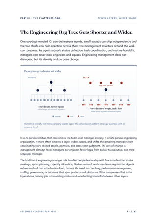 PART III · THE FLATTENED ORG FEWER LAYERS, WIDER SPANS
TheEngineeringOrgTreeGetsShorterandWider.
Once product-minded ICs can orchestrate agents, small squads can ship independently, and
the four chiefs can hold direction across them, the management structure around the work
can compress. As agents absorb status collection, task coordination, and routine handoffs,
managers can cover more engineers and squads. Engineering management does not
disappear, but its density and purpose change.
The org tree gets shorterandwider
BEFORE AFTER
More layers,narrowspans
One manager per four to six engineers
THE FOUR CHIEFS
Fewerlayers ofpeople,and a fleet
Wider spans; engineers orchestrate agents
engineer chief agent
Illustrative branch, not literal company depth: apply the compression pattern at group, business-unit, or
company level.
In a 25-person startup, that can remove the team-level manager entirely. In a 500-person engineering
organization, it more often removes a layer, widens spans, and shifts the remaining managers from
coordinating work toward people, portfolio, and cross-team judgment. The unit of change is
management density: fewer managers per engineer, fewer hops from builder to executive, and more
scope per manager.
The traditional engineering-manager role bundled people leadership with flow coordination: status
meetings, sprint planning, capacity allocation, blocker removal, and cross-team negotiation. Agents
reduce much of that coordination load, but not the need for coaching, performance management,
staffing, governance, or decisions that span products and platforms. What compresses first is the
layer whose primary job is translating status and coordinating handoffs between other layers.
BESSEMER VENTURE PARTNERS 51 / 62
 