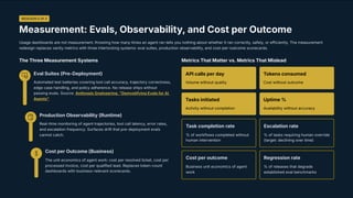 Scaling Enterprise AI: The 5 Essential Redesigns for Agentic AI Success ...