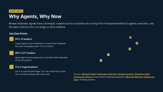 Scaling Enterprise AI: The 5 Essential Redesigns for Agentic AI Success ...