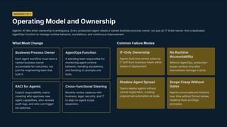 Scaling Enterprise AI: The 5 Essential Redesigns for Agentic AI Success ...