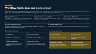 Scaling Enterprise AI: The 5 Essential Redesigns for Agentic AI Success ...