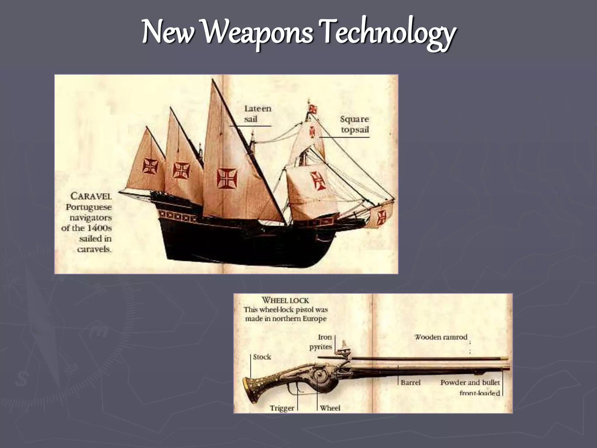 New Weapons Technology
 