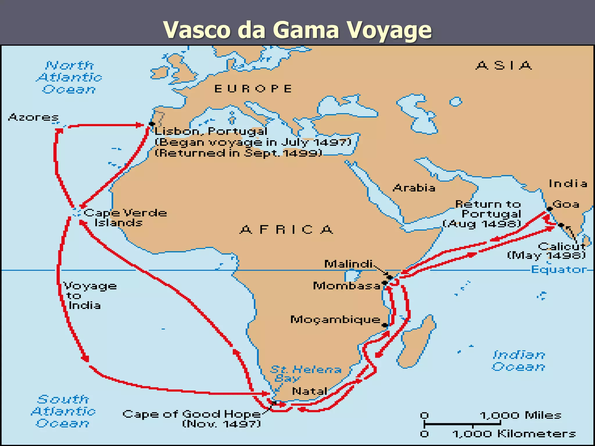 Vasco da Gama Voyage
 