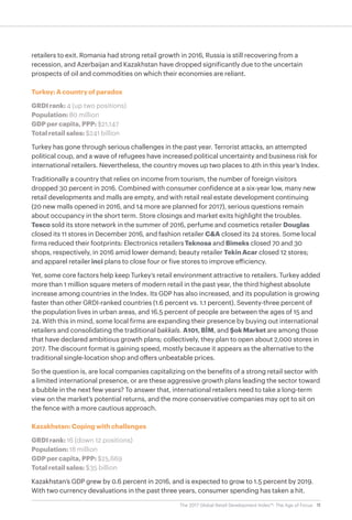 11The 2017 Global Retail Development Index™: The Age of Focus
retailers to exit. Romania had strong retail growth in 2016, Russia is still recovering from a
recession, and Azerbaijan and Kazakhstan have dropped significantly due to the uncertain
prospects of oil and commodities on which their economies are reliant.
Turkey: A country of paradox
GRDI rank: 4 (up two positions)
Population: 80 million
GDP per capita, PPP: $21,147
Total retail sales: $241 billion
Turkey has gone through serious challenges in the past year. Terrorist attacks, an attempted
political coup, and a wave of refugees have increased political uncertainty and business risk for
international retailers. Nevertheless, the country moves up two places to 4th in this year’s Index.
Traditionally a country that relies on income from tourism, the number of foreign visitors
dropped 30 percent in 2016. Combined with consumer confidence at a six-year low, many new
retail developments and malls are empty, and with retail real estate development continuing
(20 new malls opened in 2016, and 14 more are planned for 2017), serious questions remain
about occupancy in the short term. Store closings and market exits highlight the troubles.
Tesco sold its store network in the summer of 2016, perfume and cosmetics retailer Douglas
closed its 11 stores in December 2016, and fashion retailer C&A closed its 24 stores. Some local
firms reduced their footprints: Electronics retailers Teknosa and Bimeks closed 70 and 30
shops, respectively, in 2016 amid lower demand; beauty retailer Tekin Acar closed 12 stores;
and apparel retailer inci plans to close four or five stores to improve efficiency.
Yet, some core factors help keep Turkey’s retail environment attractive to retailers. Turkey added
more than 1 million square meters of modern retail in the past year, the third highest absolute
increase among countries in the Index. Its GDP has also increased, and its population is growing
faster than other GRDI-ranked countries (1.6 percent vs. 1.1 percent). Seventy-three percent of
the population lives in urban areas, and 16.5 percent of people are between the ages of 15 and
24. With this in mind, some local firms are expanding their presence by buying out international
retailers and consolidating the traditional bakkals. A101, BİM, and Şok Market are among those
that have declared ambitious growth plans; collectively, they plan to open about 2,000 stores in
2017. The discount format is gaining speed, mostly because it appears as the alternative to the
traditional single-location shop and offers unbeatable prices.
So the question is, are local companies capitalizing on the benefits of a strong retail sector with
a limited international presence, or are these aggressive growth plans leading the sector toward
a bubble in the next few years? To answer that, international retailers need to take a long-term
view on the market’s potential returns, and the more conservative companies may opt to sit on
the fence with a more cautious approach.
Kazakhstan: Coping with challenges
GRDI rank: 16 (down 12 positions)
Population: 18 million
GDP per capita, PPP: $25,669
Total retail sales: $35 billion
Kazakhstan’s GDP grew by 0.6 percent in 2016, and is expected to grow to 1.5 percent by 2019.
With two currency devaluations in the past three years, consumer spending has taken a hit.
 