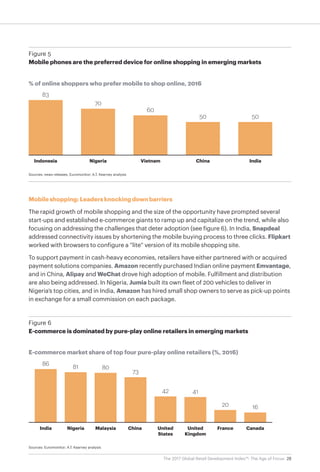 28The 2017 Global Retail Development Index™: The Age of Focus
Mobile shopping: Leaders knocking down barriers
The rapid growth of mobile shopping and the size of the opportunity have prompted several
start-ups and established e-commerce giants to ramp up and capitalize on the trend, while also
focusing on addressing the challenges that deter adoption (see figure 6). In India, Snapdeal
addressed connectivity issues by shortening the mobile buying process to three clicks. Flipkart
worked with browsers to configure a “lite” version of its mobile shopping site.
To support payment in cash-heavy economies, retailers have either partnered with or acquired
payment solutions companies. Amazon recently purchased Indian online payment Emvantage,
and in China, Alipay and WeChat drove high adoption of mobile. Fulfillment and distribution
are also being addressed. In Nigeria, Jumia built its own fleet of 200 vehicles to deliver in
Nigeria’s top cities, and in India, Amazon has hired small shop owners to serve as pick-up points
in exchange for a small commission on each package.
Sources: news releases, Euromonitor; A.T. Kearney analysis
Figure 5
Mobile phones are the preferred device for online shopping in emerging markets
% of online shoppers who prefer mobile to shop online, 2016
India
50
China
50
Vietnam
60
Nigeria
70
Indonesia
83
Sources: Euromonitor; A.T. Kearney analysis
Figure 6
E-commerce is dominated by pure-play online retailers in emerging markets
Canada
16
United
Kingdom
41
China 
73
Nigeria
81
France
20
United
States
42
Malaysia
80
India
86
E-commerce market share of top four pure-play online retailers (%, 2016)
 