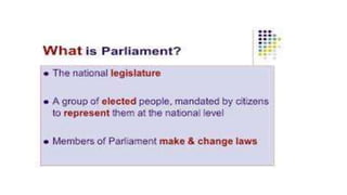 The age of revolution | PPT