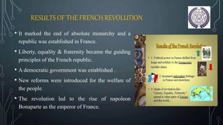 The age of revolutions ppt.pptx