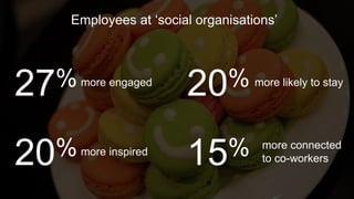 #intalent
27%more engaged
Employees at ‘social organisations’
20%more inspired
20% more likely to stay
15% more connected
...