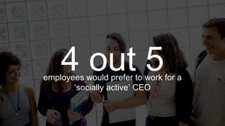 #intalent
4 out 5employees would prefer to work for a
‘socially active’ CEO
 