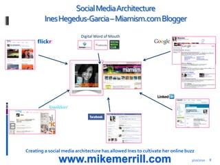 Social Media Architecture Ines Hegedus-Garcia – Miamism.com Blogger<br />3/10/2010<br />8<br />Digital Word of Mouth<br />...