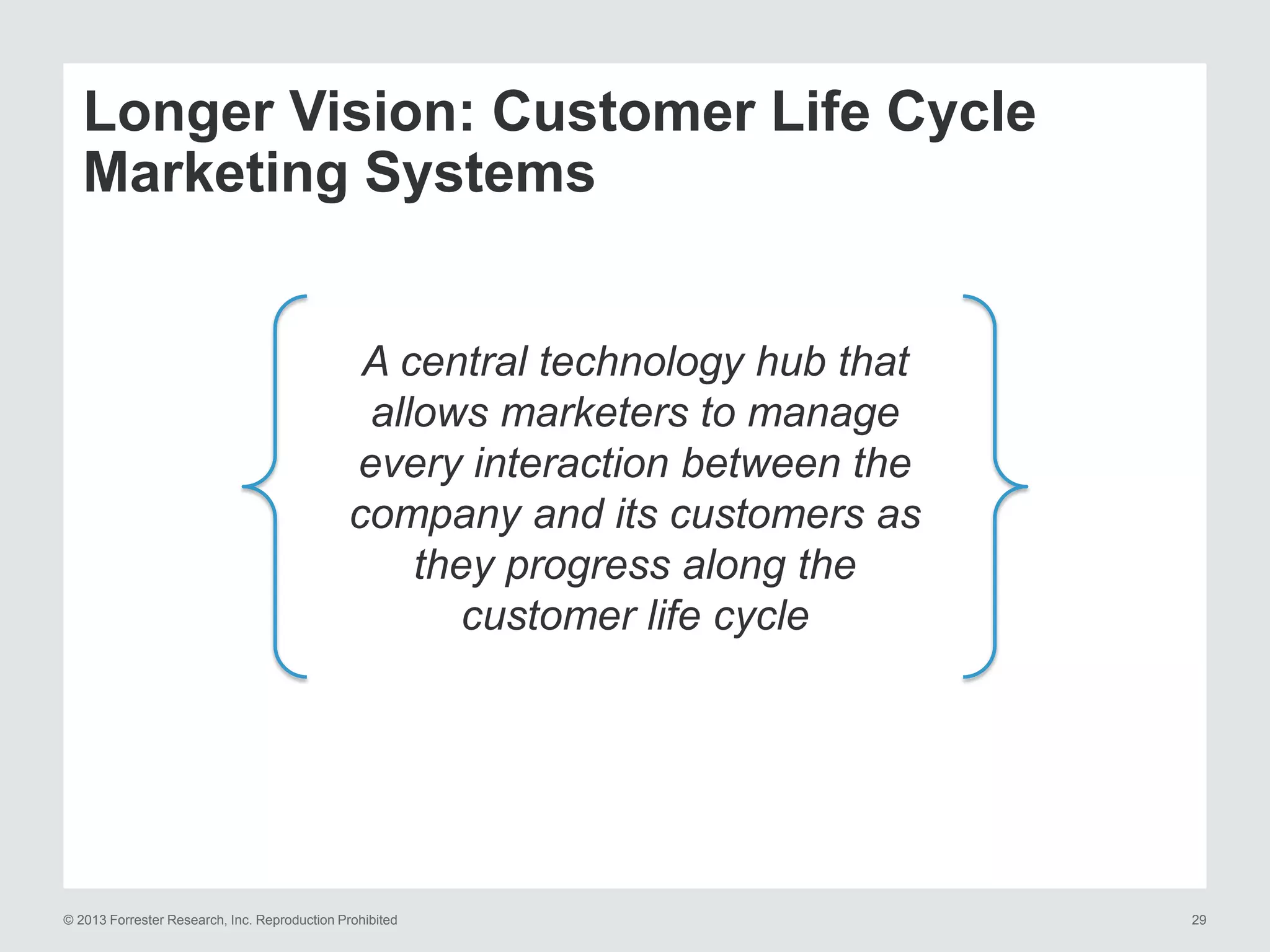 Longer Vision: Customer Life Cycle
Marketing Systems

A central technology hub that
allows marketers to manage
every interaction between the
company and its customers as
they progress along the
customer life cycle

© 2013 Forrester Research, Inc. Reproduction Prohibited

29

 
