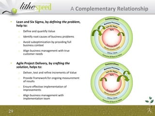 • Lean and Six Sigma, by defining the problem,
help to:
o Define and quantify Value
o Identify root causes of business problems
o Avoid suboptimization by providing full
business context
o Align business management with true
customer needs
• Agile Project Delivery, by crafting the
solution, helps to:
o Deliver, test and refine increments of Value
o Provide framework for ongoing measurement
of results
o Ensure effective implementation of
improvements
o Align business management with
implementation team
A Complementary Relationship
29
 