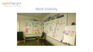 Work Visibility
10
 