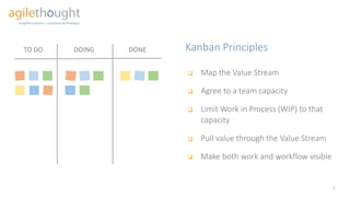 Kanban Principles
7
 Map the Value Stream
 Agree to a team capacity
 Limit Work in Process (WIP) to that
capacity
 Pull value through the Value Stream
 Make both work and workflow visible
TO DO DOING DONE
 