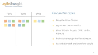 Kanban Principles
7
 Map the Value Stream
 Agree to a team capacity
 Limit Work in Process (WIP) to that
capacity
 Pul...