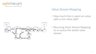 Value Stream Mapping
How much time is spent on value add
vs non value add?
Recurring Value Stream Mapping to re-
assess ...
