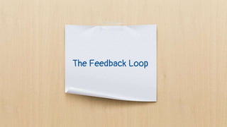 The Feedback Loop