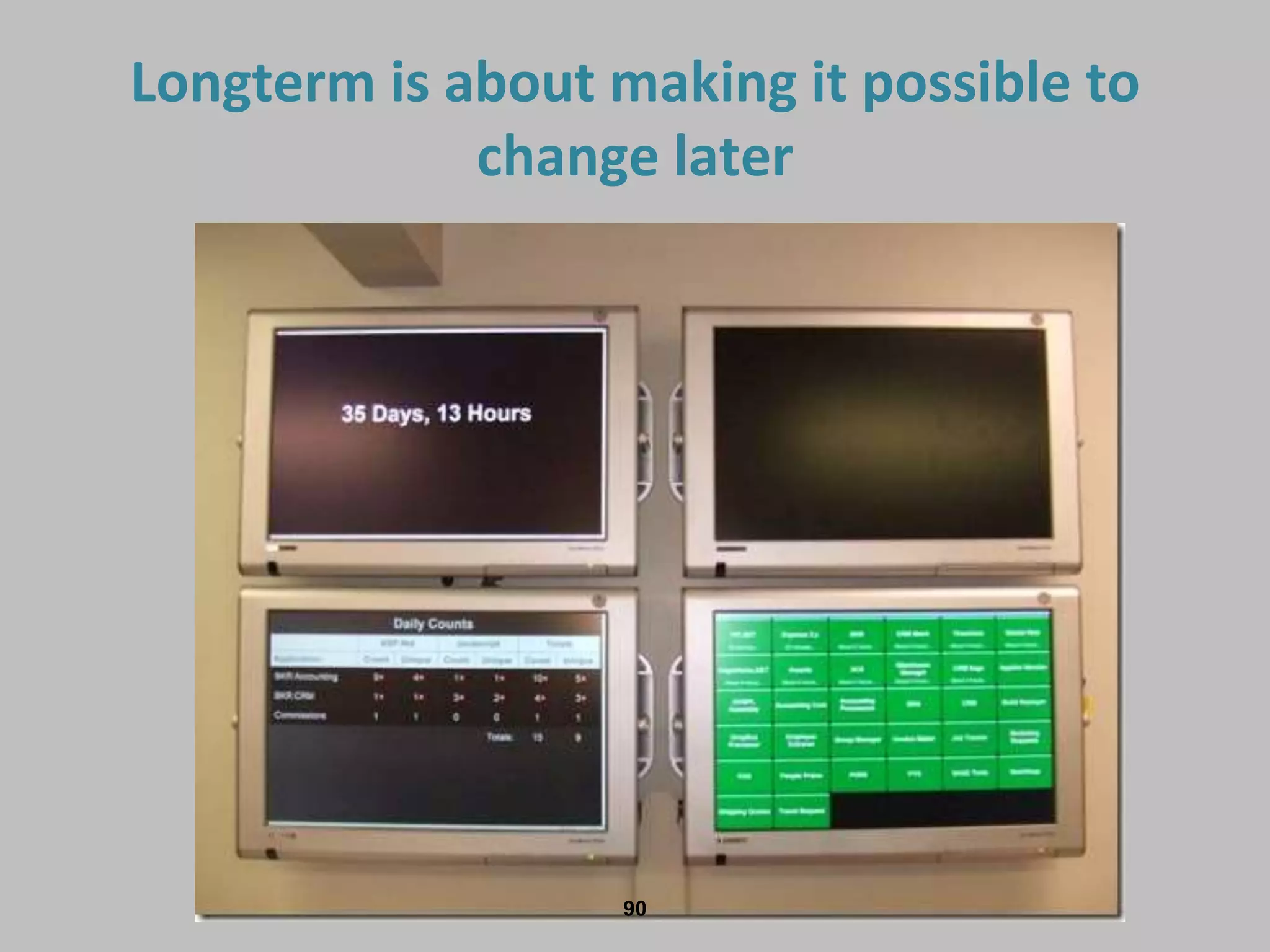 Longterm is about making it possible to
change later
90
 